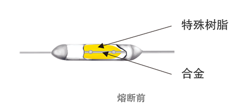 杭州高分子热敏电阻