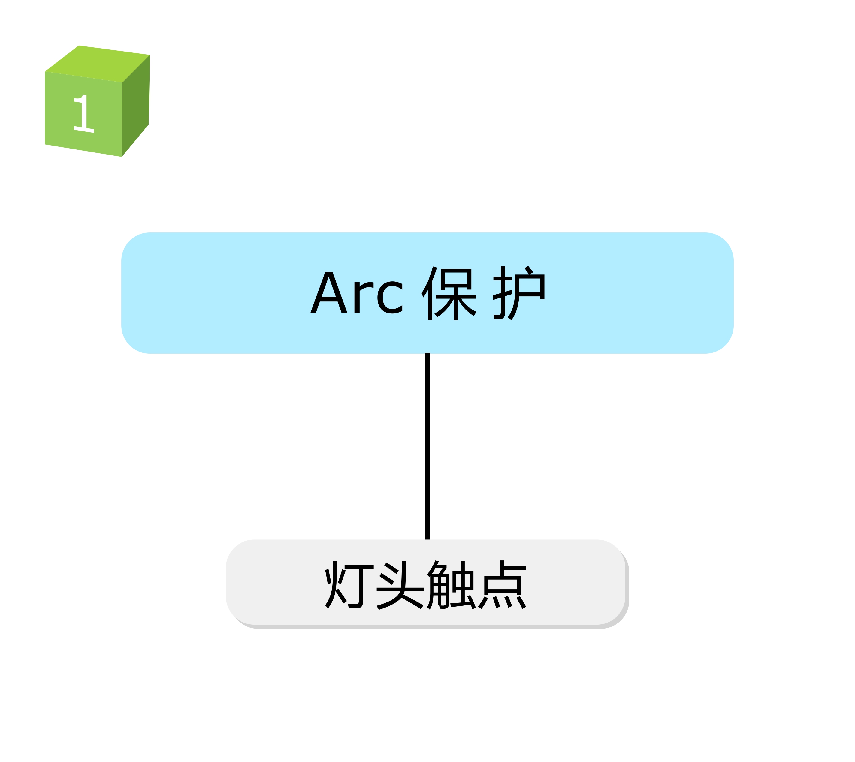 温度保险丝