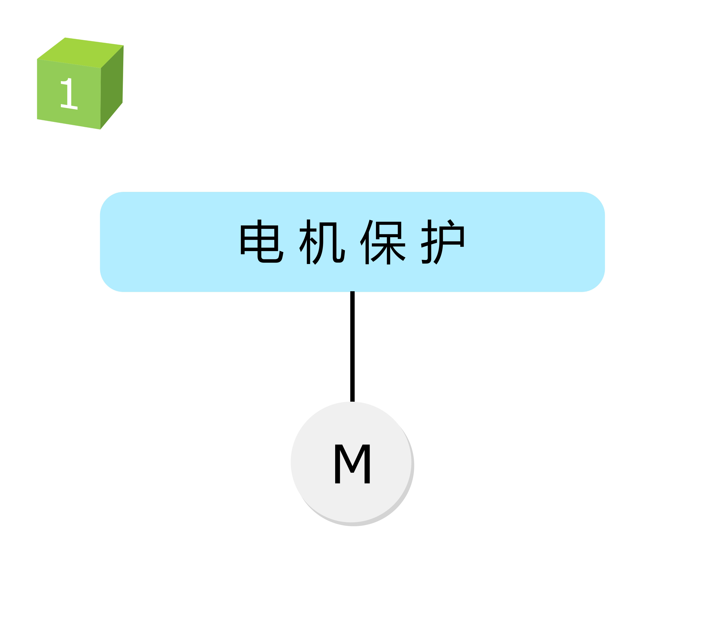 电机热保护温度保险丝